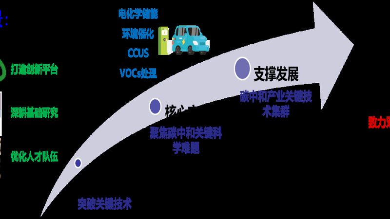 PA6改性料在汽车配件制造中的关键作用**
